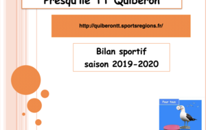 Bilan sportif de la saison 2019-2020