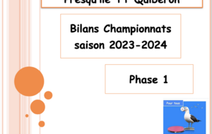 Résultats phase 1 // Saison 2023-2024