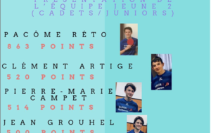 Equipe Cadets-Juniors : Saison 2018-2019